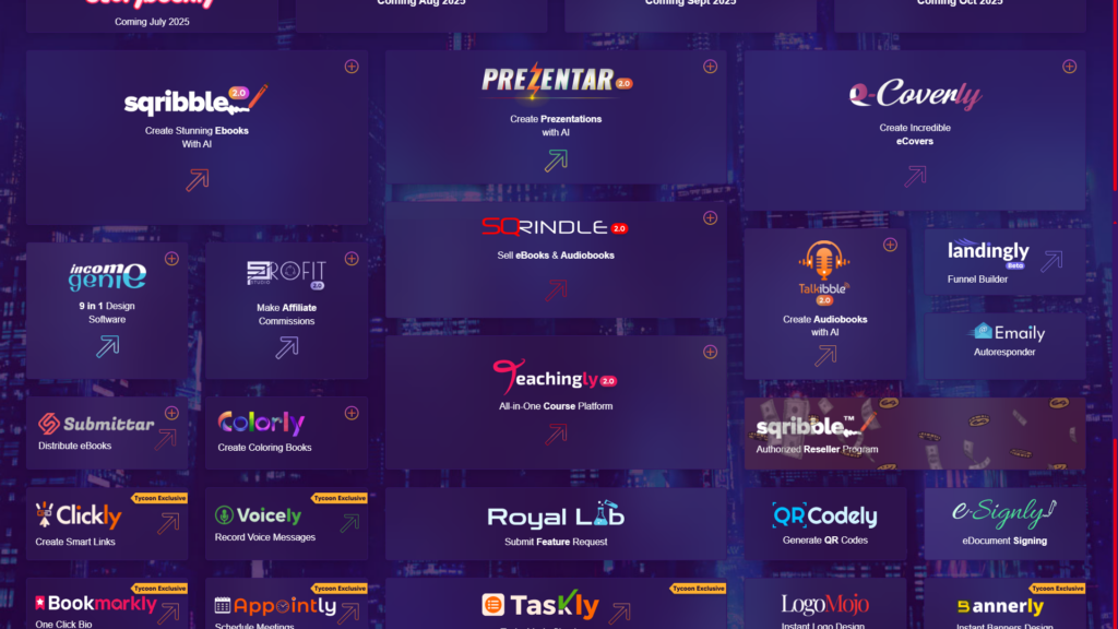Empirely im Test: Wie eine einzige Plattform mein Online-Business revolutionierte – Ein persönlicher Erfahrungsbericht