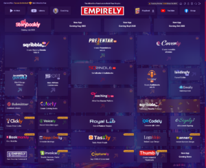 Empirely im Test: Wie eine einzige Plattform mein Online-Business revolutionierte – Ein persönlicher Erfahrungsbericht