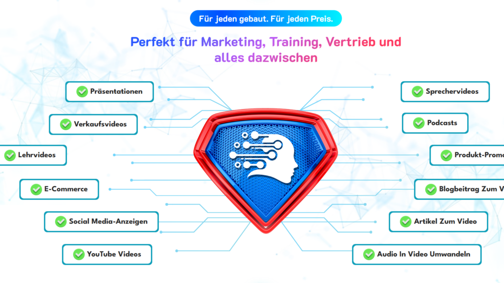 Die Video-Revolution ist hier: Wie KI-gesteuerte HumanPals Ihr Marketing für immer verändern – und wie Sie davon wirklich profitieren